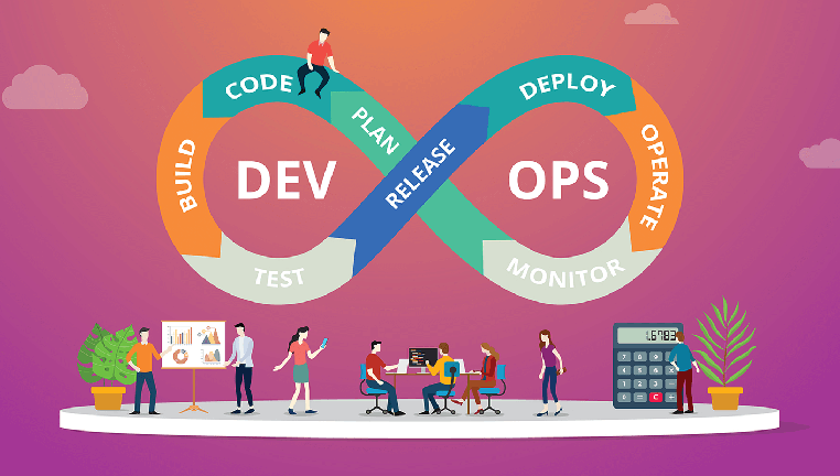 Best Devops course in bengaluru