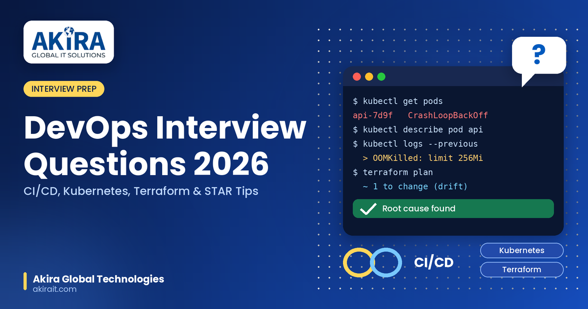 DevOps interview questions 2026