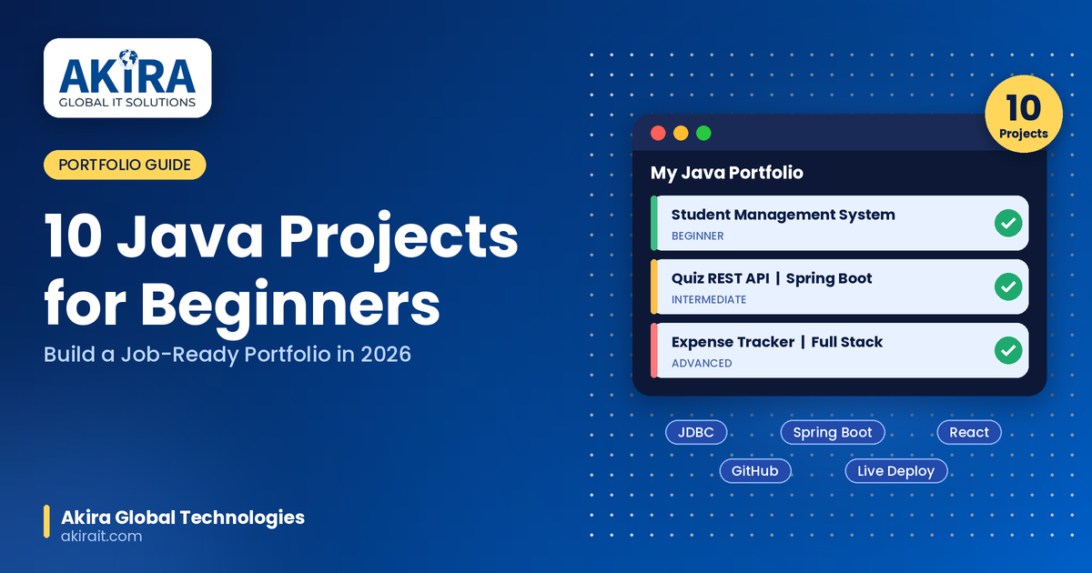 Java projects for beginners