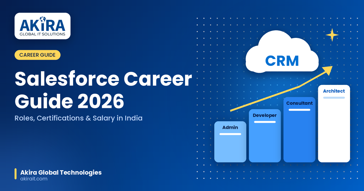 Salesforce career guide 2026